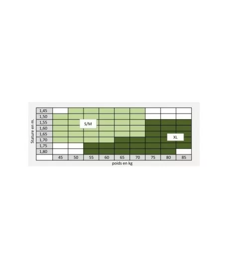 Sanpellegrino NATURE LOVERS ETHICA 30 SANPELLEGRINO - 2