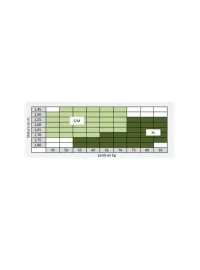 Sanpellegrino NATURE LOVERS ETHICA 30 SANPELLEGRINO - 2